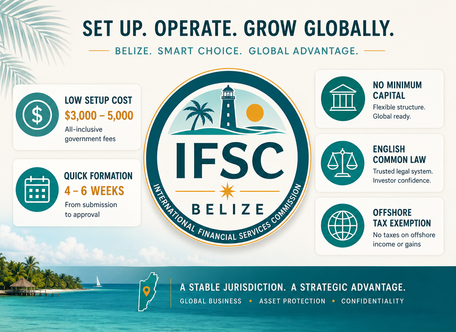 Why Businesses Choose Belize