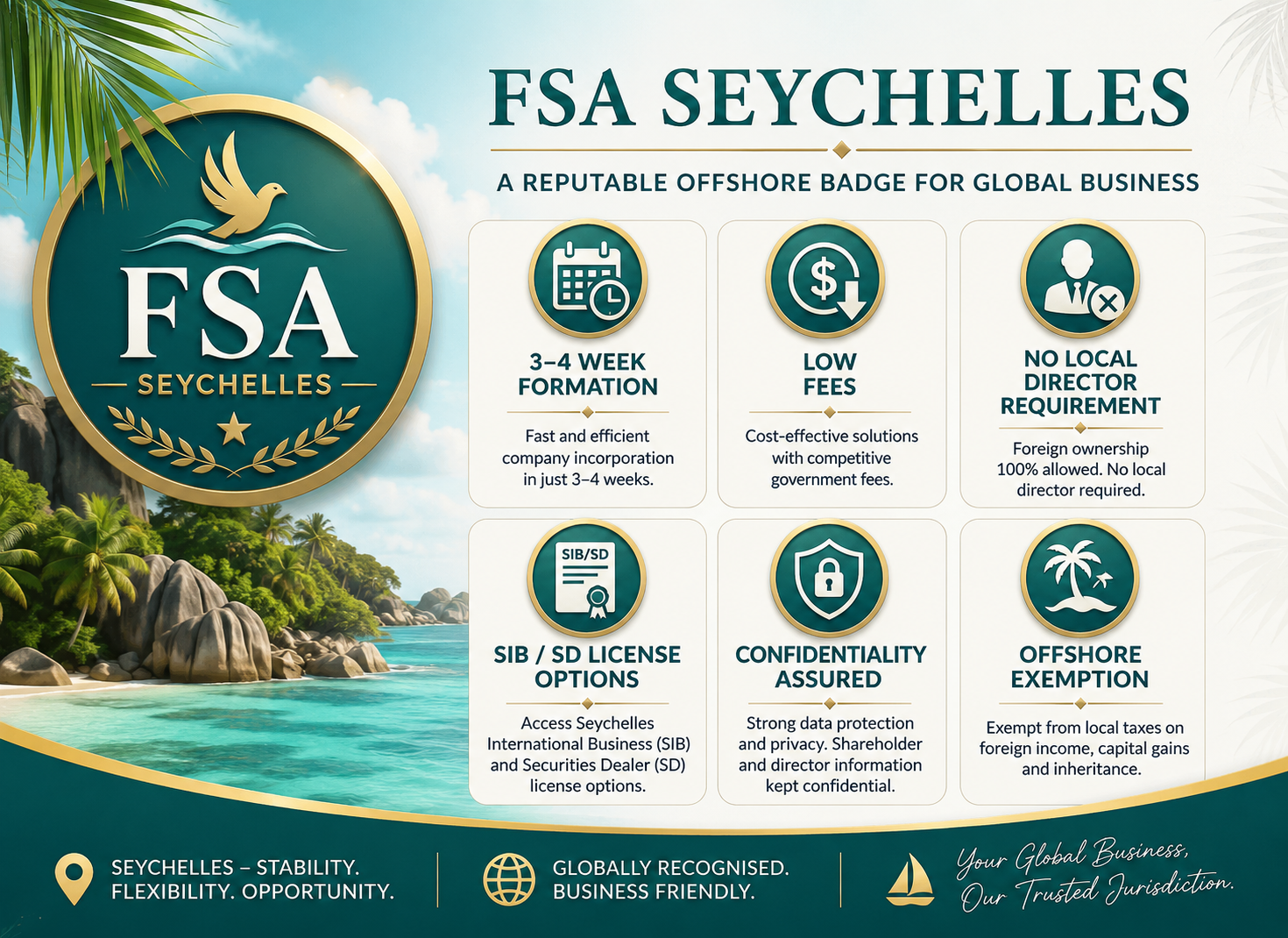 Why Businesses Choose Seychelles