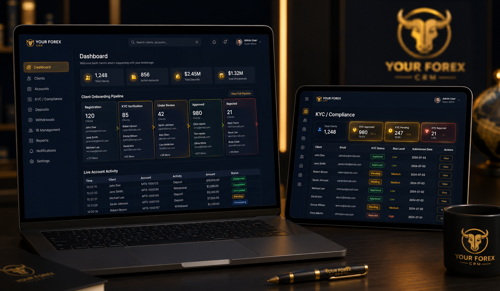 Forex CRM web interface